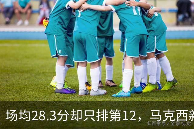 场均28.3分却只排第12，马克西新赛季要带76人冲冠