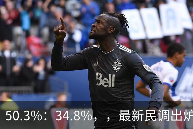 50.3%：34.8%，，最新民调出炉！郑丽文全力冲刺，吴子嘉可能成关键